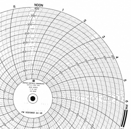 M6799 Circular Paper Chart 24 hr 100 pkg
