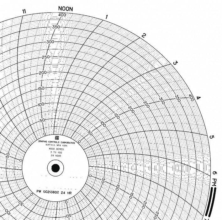 M6799 Circular Paper Chart 24 hr 100 pkg