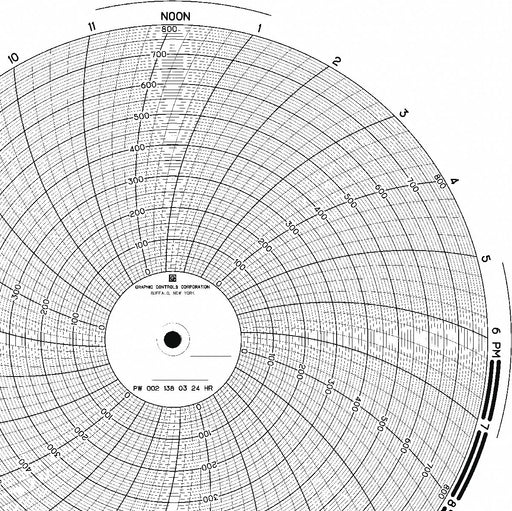 M6799 Circular Paper Chart 24 hr 100 pkg