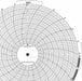 M6799 Circular Paper Chart 24 hr 100 pkg