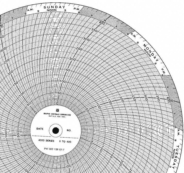 M6798 Circular Paper Chart 7 day 100 pkg