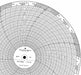 M6798 Circular Paper Chart 7 day 100 pkg