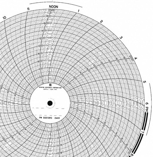 M6799 Circular Paper Chart 24 hr 100 pkg