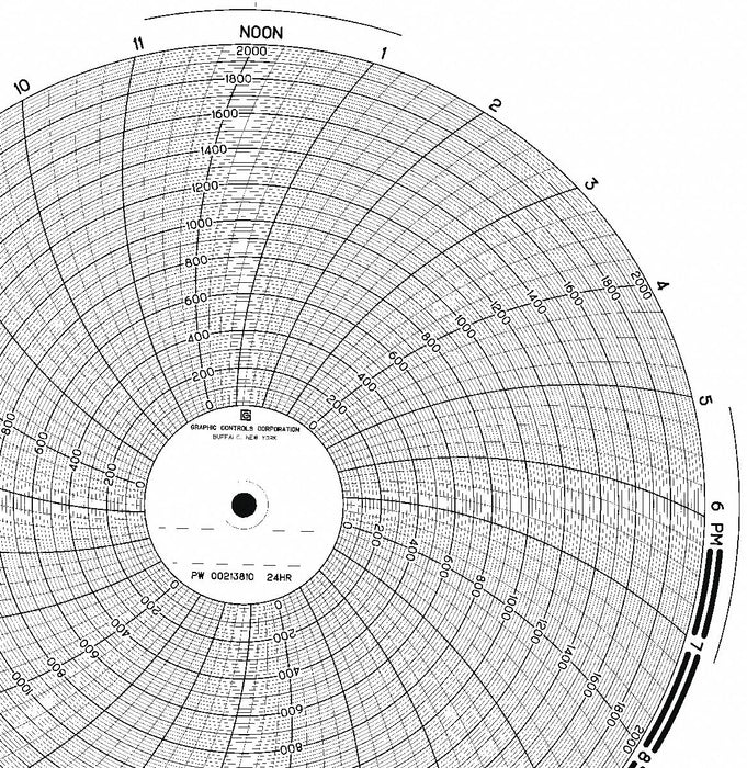 M6799 Circular Paper Chart 24 hr 100 pkg
