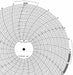 M6799 Circular Paper Chart 24 hr 100 pkg