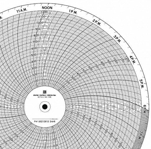 M6799 Circular Paper Chart 24 hr 100 pkg