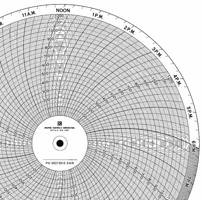 M6799 Circular Paper Chart 24 hr 100 pkg