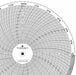 M6799 Circular Paper Chart 24 hr 100 pkg