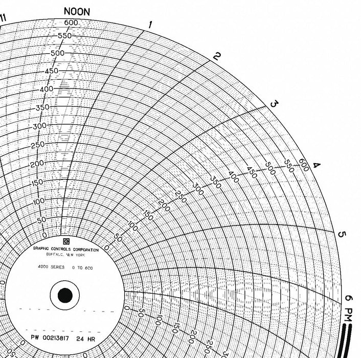 M6799 Circular Paper Chart 24 hr 100 pkg