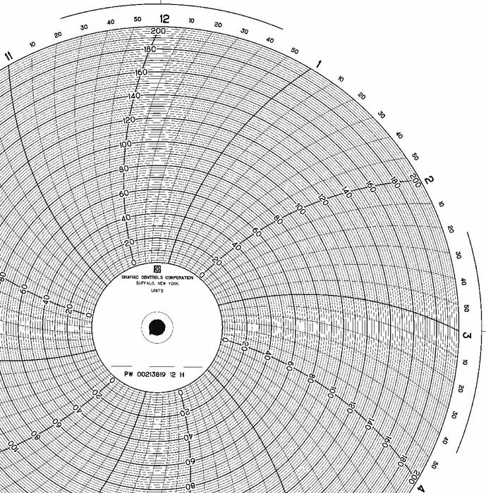 Circular Paper Chart 12 hr 100 pkg