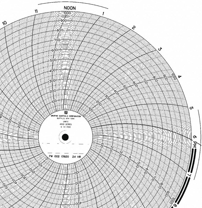 M6799 Circular Paper Chart 24 hr 100 pkg