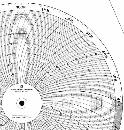 M6799 Circular Paper Chart 24 hr 100 pkg