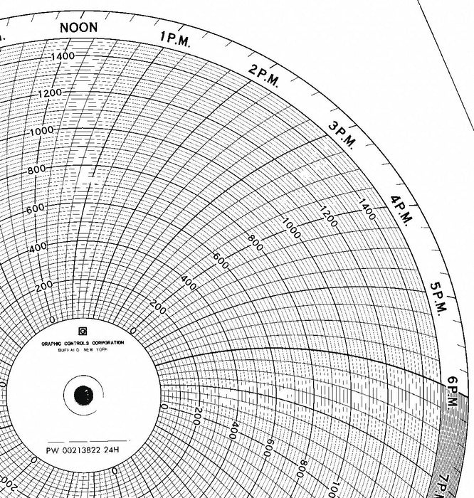 M6799 Circular Paper Chart 24 hr 100 pkg