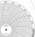 M6799 Circular Paper Chart 24 hr 100 pkg