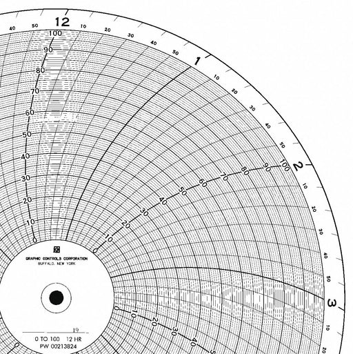 Circular Paper Chart 12 hr 100 pkg
