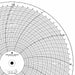 Circular Paper Chart 12 hr 100 pkg