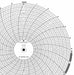 M6799 Circular Paper Chart 24 hr 100 pkg
