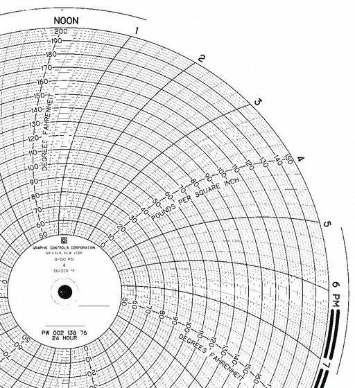 Circular Paper Chart 24 hr 100 pkg