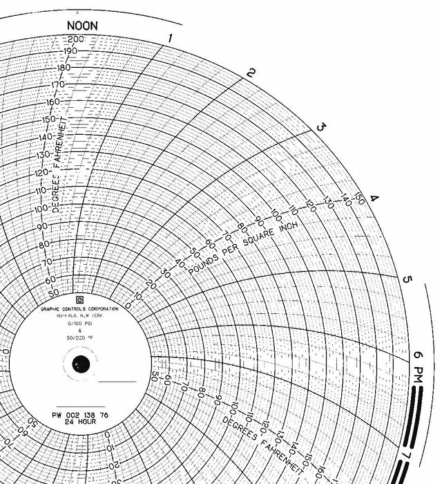 Circular Paper Chart 24 hr 100 pkg
