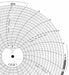 Circular Paper Chart 24 hr 100 pkg