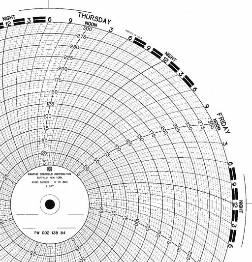 M6798 Circular Paper Chart 7 day 100 pkg