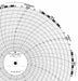 M6798 Circular Paper Chart 7 day 100 pkg