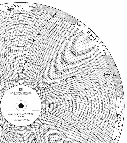 M6798 Circular Paper Chart 7 day 100 pkg