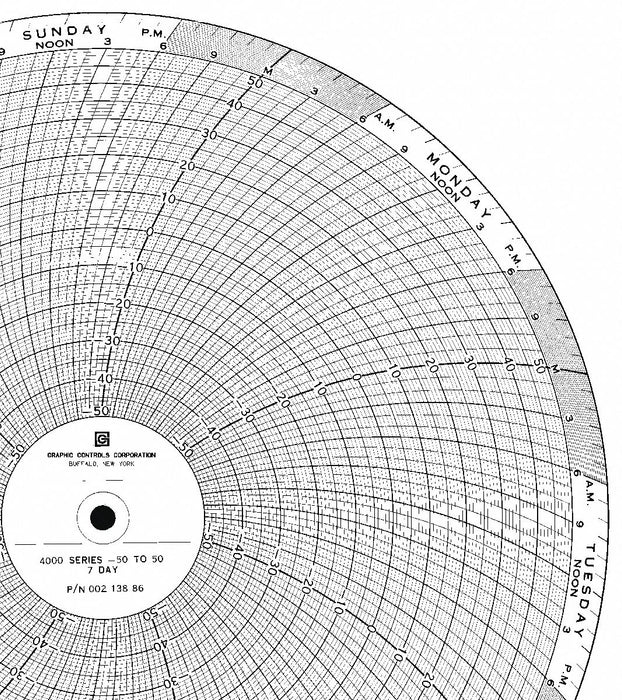 M6798 Circular Paper Chart 7 day 100 pkg