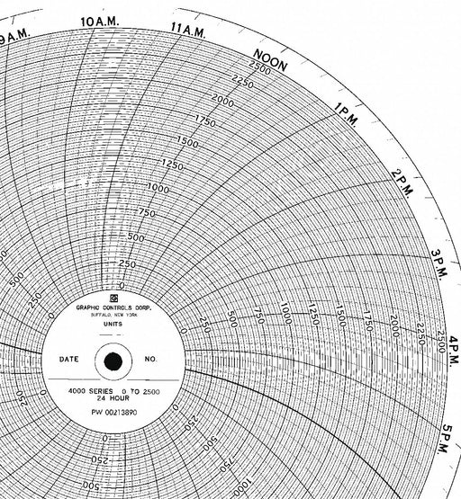 M6799 Circular Paper Chart 24 hr 100 pkg