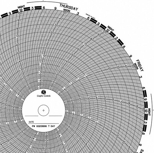 M6798 Circular Paper Chart 7 day 100 pkg
