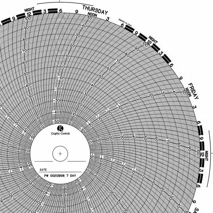 M6798 Circular Paper Chart 7 day 100 pkg
