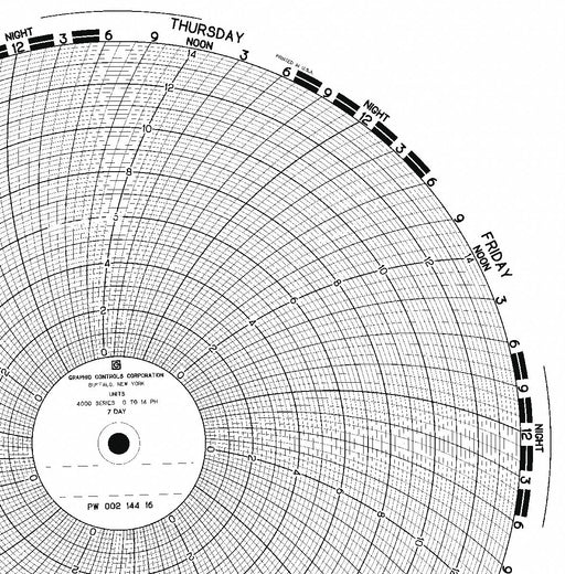 M6798 Circular Paper Chart 7 day 100 pkg