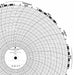 M6798 Circular Paper Chart 7 day 100 pkg