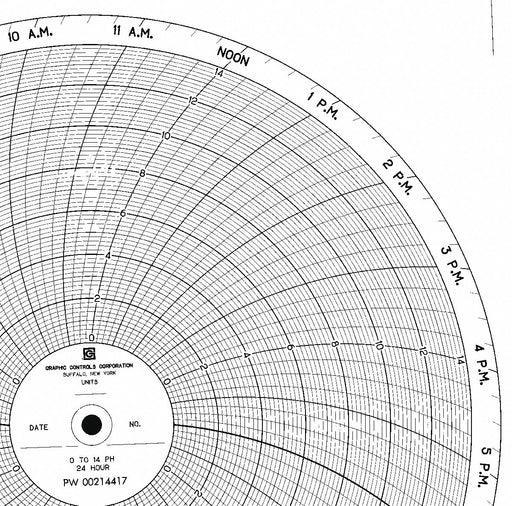 M6799 Circular Paper Chart 24 hr 100 pkg