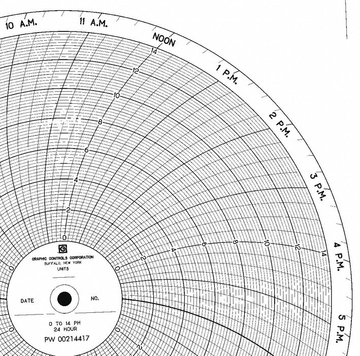 M6799 Circular Paper Chart 24 hr 100 pkg