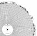 Circular Paper Chart 7 day 100 pkg