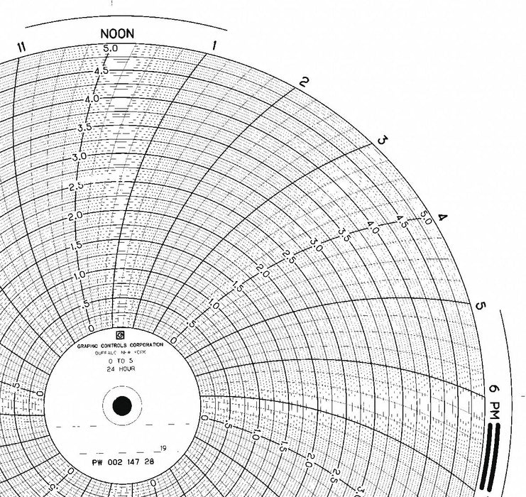 M6799 Circular Paper Chart 24 hr 100 pkg