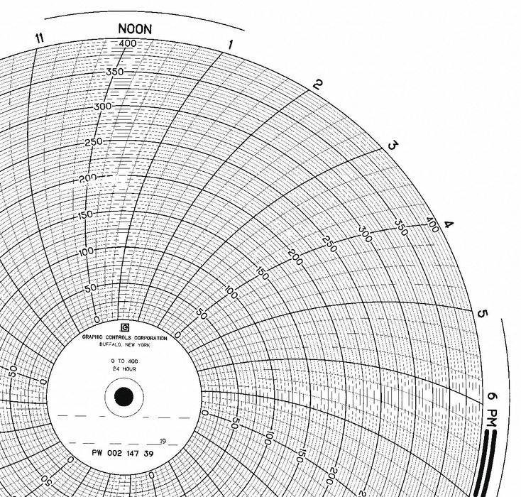 M6799 Circular Paper Chart 24 hr 100 pkg