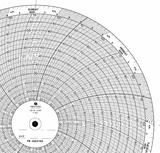 M6798 Circular Paper Chart 7 day 100 pkg