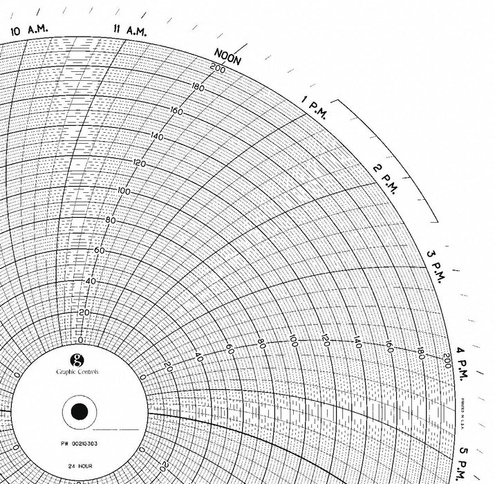 M6800 Circular Paper Chart 24 hr 100 pkg