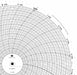 M6800 Circular Paper Chart 24 hr 100 pkg