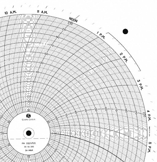 M6800 Circular Paper Chart 24 hr 100 pkg