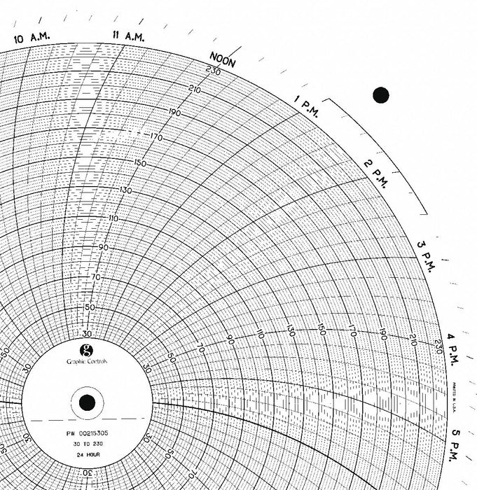M6800 Circular Paper Chart 24 hr 100 pkg