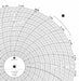 M6800 Circular Paper Chart 24 hr 100 pkg