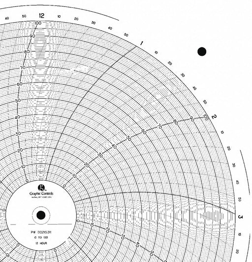 Circular Paper Chart 12 hr 100 pkg