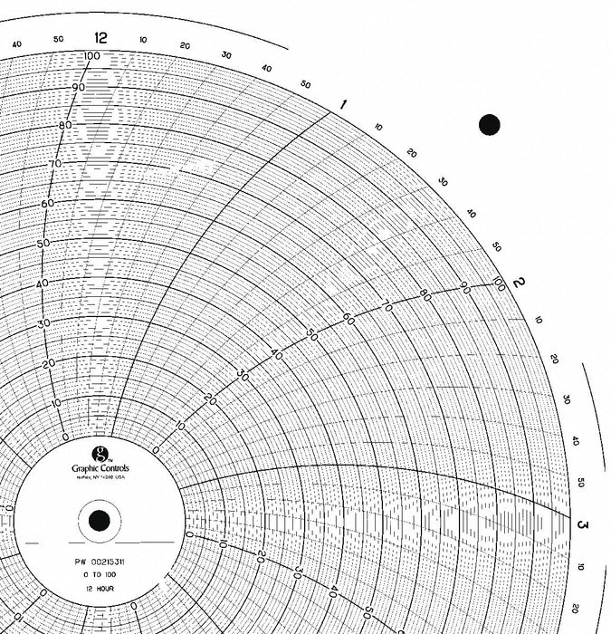 Circular Paper Chart 12 hr 100 pkg