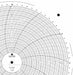 Circular Paper Chart 12 hr 100 pkg