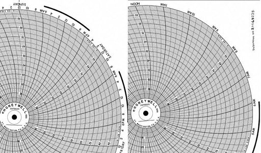 Circular Paper Chart 24 hr 25 pkg