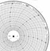 M6780 Circular Paper Chart 7 day 100 pkg