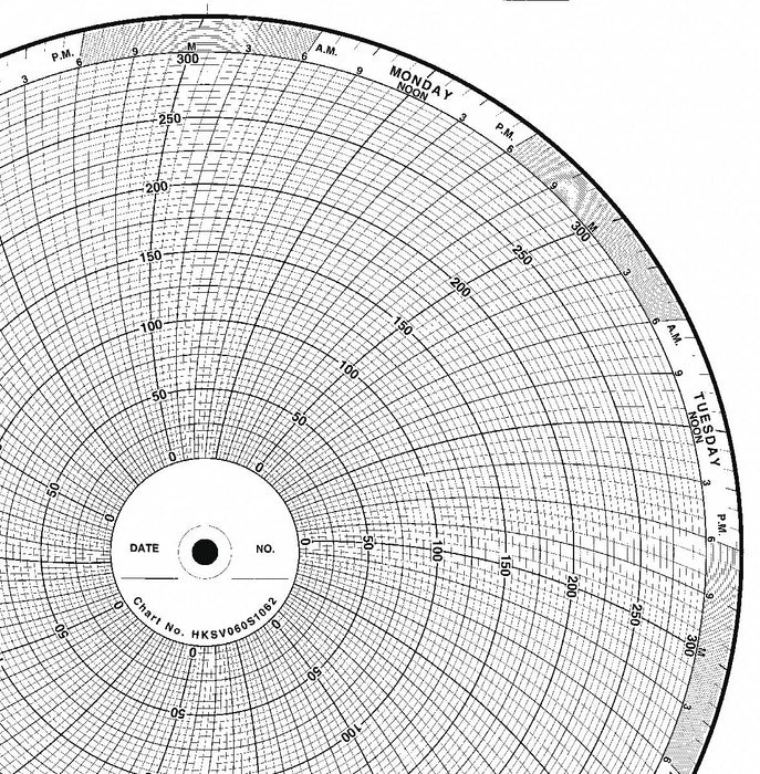 M6780 Circular Paper Chart 7 day 100 pkg